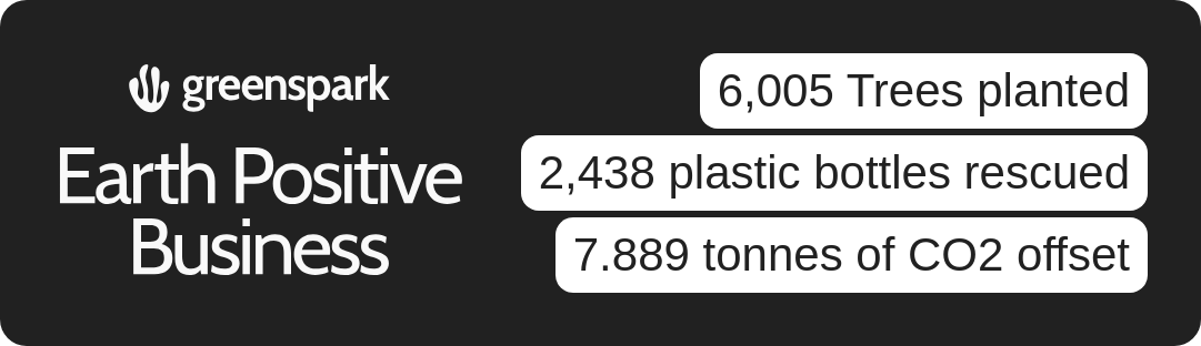 Get Mads | Plastic & Carbon Offset