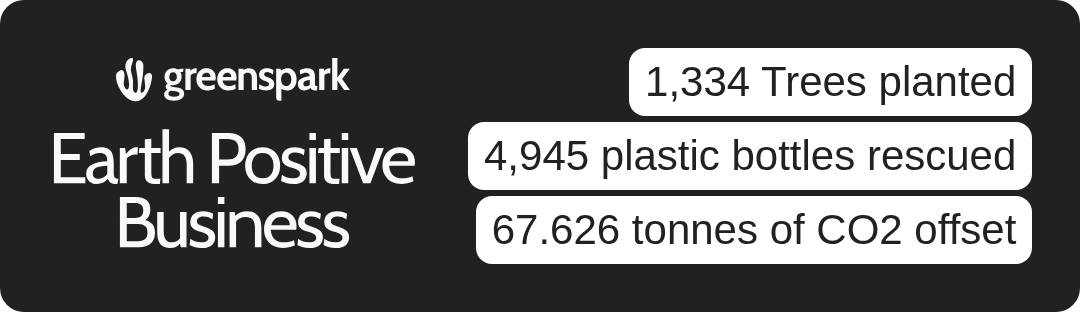 Get Mads | Plastic & Carbon Offset